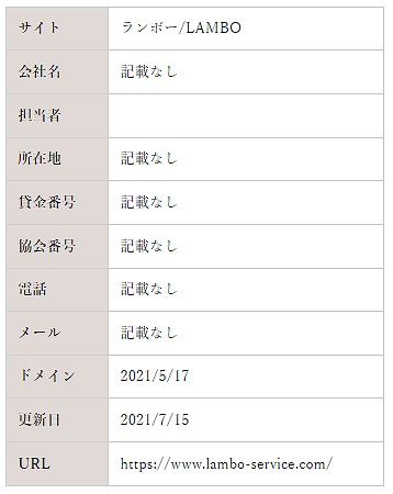 ランボー/LAMBOの運営者表記