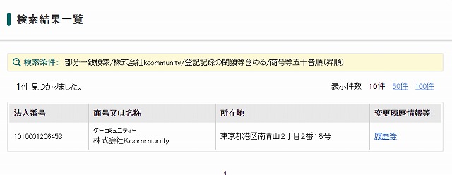 株式会社kcommunityの法人情報